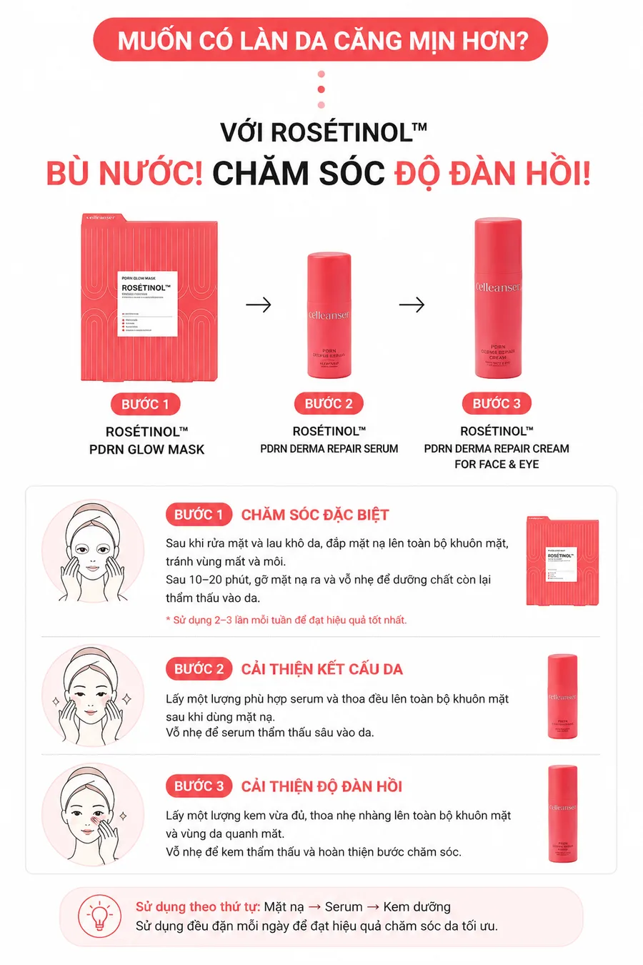 Quy trình chăm sóc 3 bước với Rosetinol™ PDRN